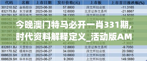 今晚澳門特馬必開一肖331期,時代資料解釋定義_活動版AMQ3.33