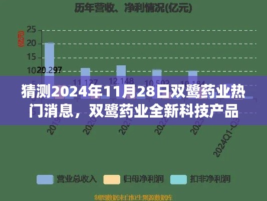 雙鷺?biāo)帢I(yè)引領(lǐng)未來醫(yī)藥科技前沿，揭秘全新產(chǎn)品，展望健康新紀(jì)元（2024年11月28日熱門消息）