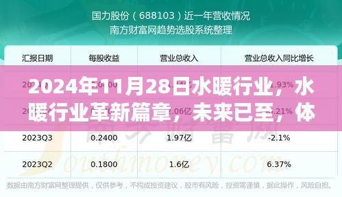 智能水暖科技革新篇章，未來已至，體驗(yàn)水暖行業(yè)的無限魅力