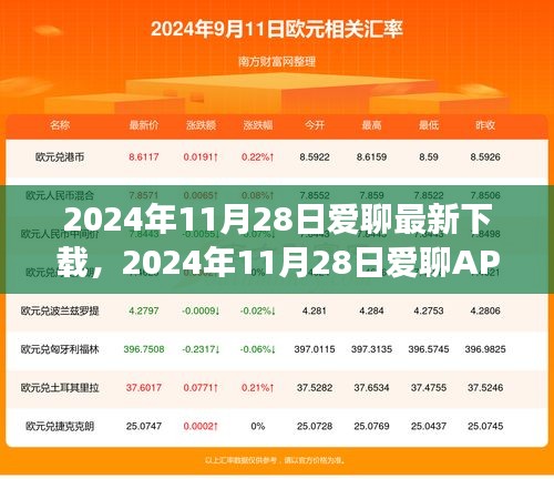 愛聊APP全新下載體驗，遇見你的那個TA在等你