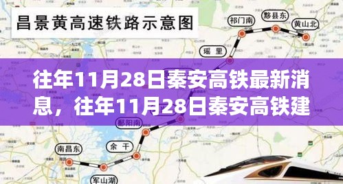 秦安高鐵建設(shè)進展最新消息，往年11月28日進展報告揭秘！