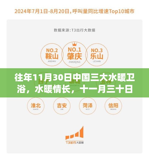十一月三十日，衛(wèi)浴間的溫馨日常與中國水暖衛(wèi)浴情緣