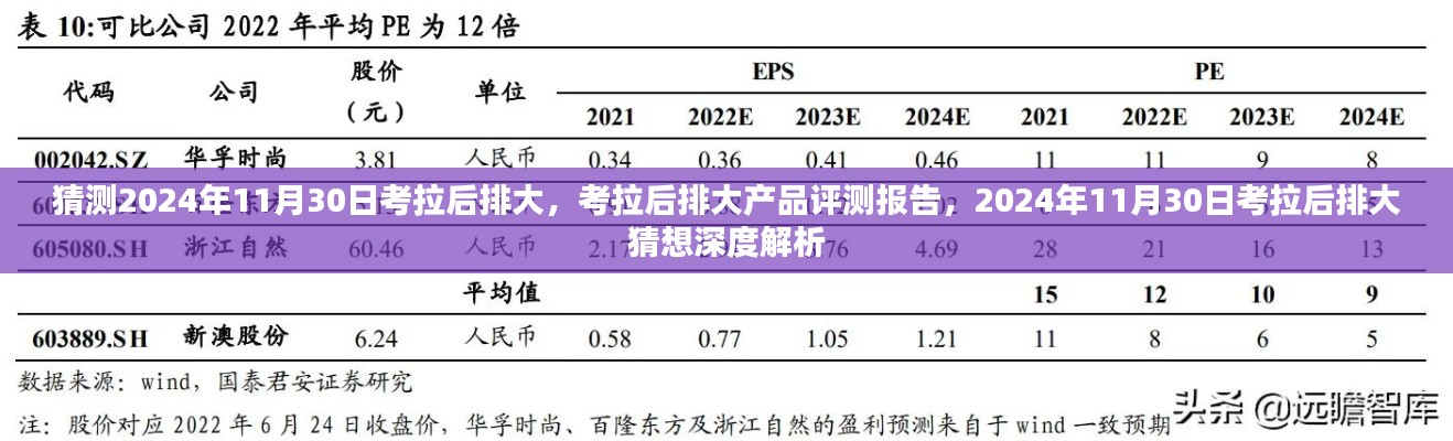 考拉后排大產(chǎn)品評測報告及深度猜想解析