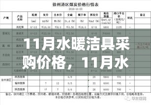 11月水暖潔具采購價(jià)格及趨勢分析，購買指南
