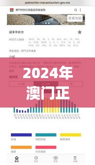 富貴榮華 第3頁
