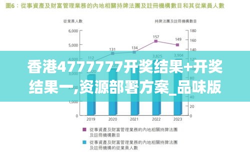 香港4777777開獎(jiǎng)結(jié)果+開獎(jiǎng)結(jié)果一,資源部署方案_品味版ONQ54.584