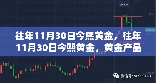 往年11月30日今熙黃金產(chǎn)品全面評測與介紹