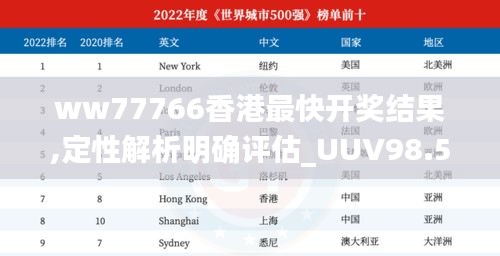 ww77766香港最快開獎(jiǎng)結(jié)果,定性解析明確評(píng)估_UUV98.510授權(quán)版