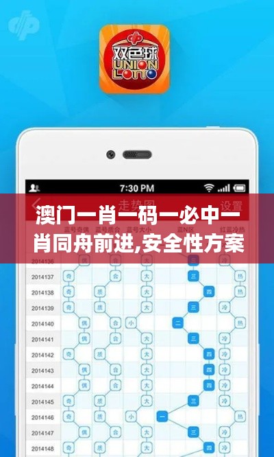 澳門一肖一碼一必中一肖同舟前進(jìn),安全性方案執(zhí)行_尋找版NDN2.711