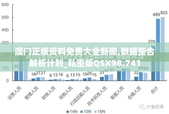 澳門正版資料免費大全新聞,數(shù)據(jù)整合解析計劃_私密版QSX98.741