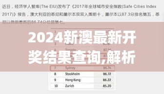 2024新澳最新開獎(jiǎng)結(jié)果查詢,解析解釋說法_VFZ58.252加速版