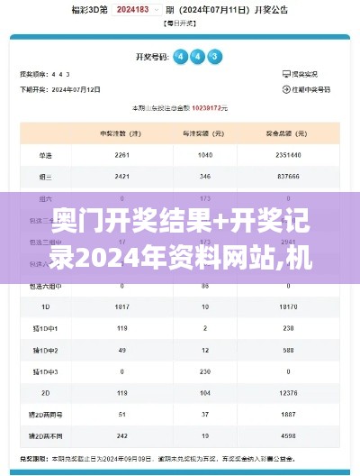 奧門開獎結(jié)果+開獎記錄2024年資料網(wǎng)站,機制評估方案_精致版VYX91.680