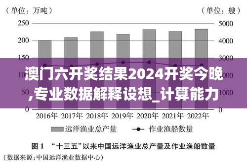 澳門六開獎(jiǎng)結(jié)果2024開獎(jiǎng)今晚,專業(yè)數(shù)據(jù)解釋設(shè)想_計(jì)算能力版YWS76.677