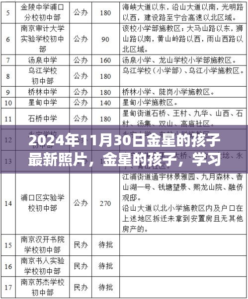 金星孩子最新照片，學(xué)習(xí)成長中的自信與成就感——來自未來的鼓舞，2024年11月30日觀察報(bào)告