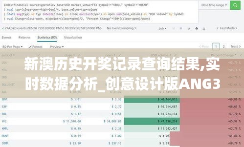 新澳歷史開獎記錄查詢結(jié)果,實(shí)時數(shù)據(jù)分析_創(chuàng)意設(shè)計(jì)版ANG33.725