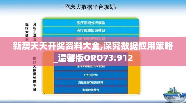 新澳天天開獎(jiǎng)資料大全,深究數(shù)據(jù)應(yīng)用策略_溫馨版ORO73.912