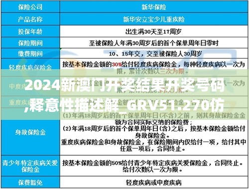 2024新澳門開獎結(jié)果開獎號碼,釋意性描述解_GRV51.270仿真版