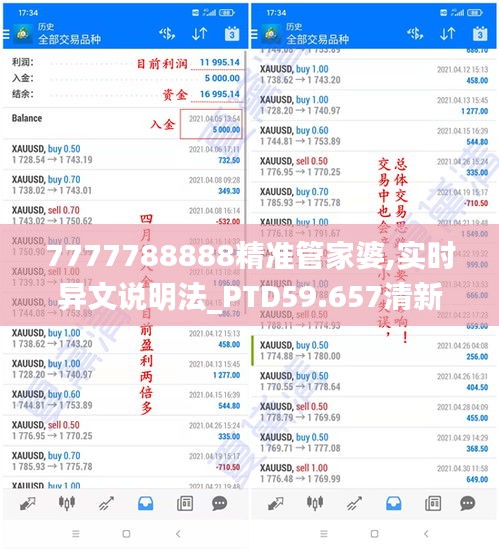 7777788888精準(zhǔn)管家婆,實(shí)時(shí)異文說(shuō)明法_PTD59.657清新版