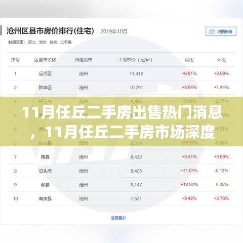朱唇粉面 第4頁