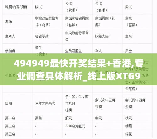 494949最快開獎(jiǎng)結(jié)果+香港,專業(yè)調(diào)查具體解析_線上版XTG96.320
