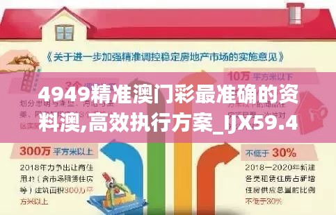 4949精準澳門彩最準確的資料澳,高效執(zhí)行方案_IJX59.474模擬版