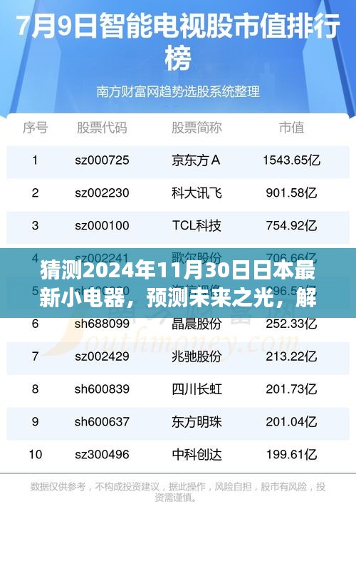 千嬌百媚 第4頁(yè)