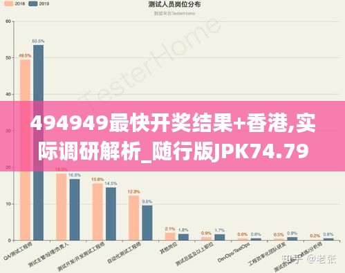 494949最快開獎結(jié)果+香港,實(shí)際調(diào)研解析_隨行版JPK74.794
