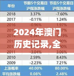 2024年澳門歷史記錄,全身心數(shù)據(jù)指導(dǎo)枕_掌中寶RCX50.923