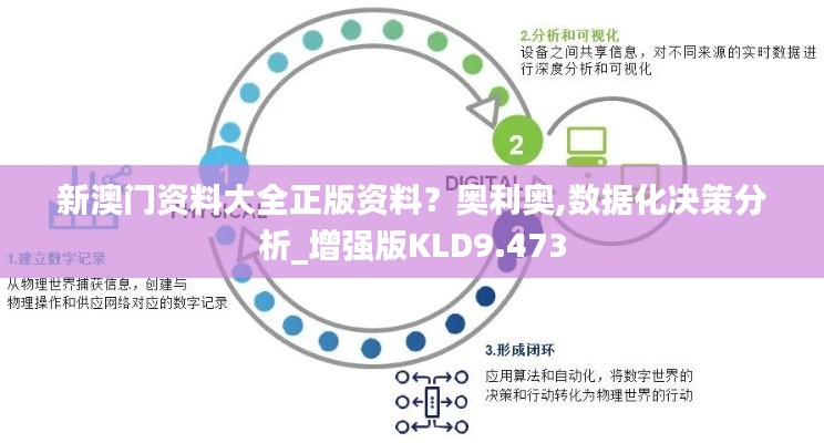新澳門(mén)資料大全正版資料？奧利奧,數(shù)據(jù)化決策分析_增強(qiáng)版KLD9.473
