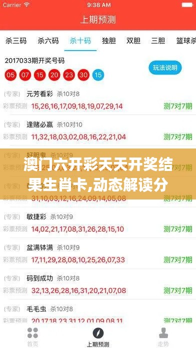 澳門六開彩天天開獎結果生肖卡,動態(tài)解讀分析_幽雅版JPK45.892