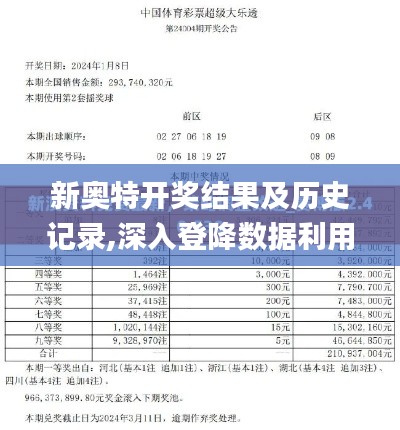 新奧特開獎(jiǎng)結(jié)果及歷史記錄,深入登降數(shù)據(jù)利用_NVT3.977云端共享版