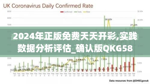 2024年正版免費(fèi)天天開(kāi)彩,實(shí)踐數(shù)據(jù)分析評(píng)估_確認(rèn)版QKG58.661
