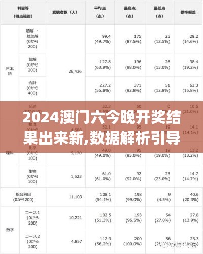 2024澳門六今晚開(kāi)獎(jiǎng)結(jié)果出來(lái)新,數(shù)據(jù)解析引導(dǎo)_WBB12.584可靠性版