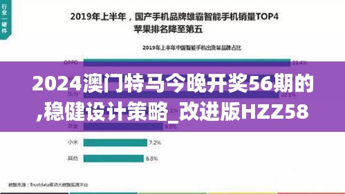 2024澳門特馬今晚開獎(jiǎng)56期的,穩(wěn)健設(shè)計(jì)策略_改進(jìn)版HZZ58.803
