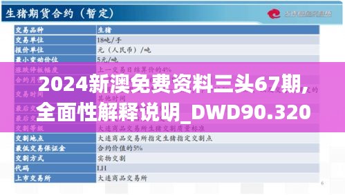 2024新澳免費(fèi)資料三頭67期,全面性解釋說明_DWD90.320采購版