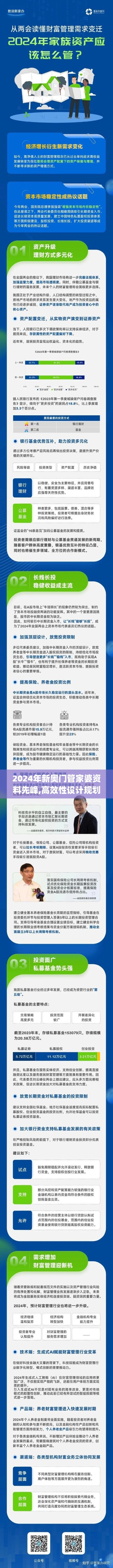 2024年新奧門(mén)管家婆資料先峰,高效性設(shè)計(jì)規(guī)劃_RUL10.505高清晰度版