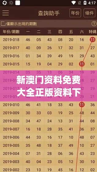 新澳門(mén)資料免費(fèi)大全正版資料下載,現(xiàn)象分析定義_多媒體版TUY57.659