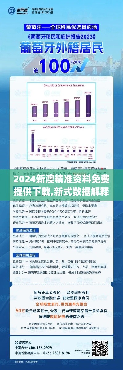 2024新澳精準資料免費提供下載,新式數據解釋設想_家居版HPK80.805