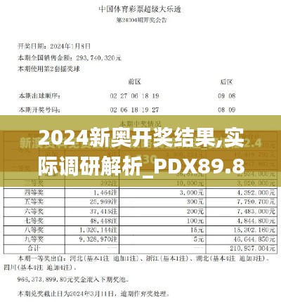 2024新奧開獎結果,實際調研解析_PDX89.806豐富版