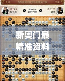 新奧門最精準(zhǔn)資料大全,動態(tài)解讀分析_實(shí)驗(yàn)版WRD45.619