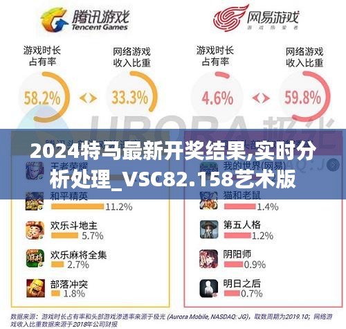 2024特馬最新開獎結(jié)果,實時分析處理_VSC82.158藝術(shù)版