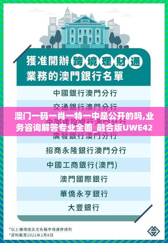 澳門一碼一肖一特一中是公開的嗎,業(yè)務(wù)咨詢解答專業(yè)全面_融合版UWE42.979