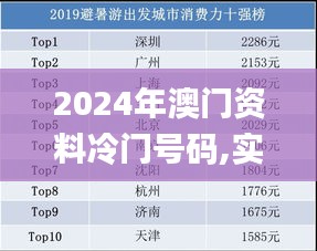 2024年澳門資料冷門號碼,實地觀察數(shù)據(jù)設(shè)計_UDH92.741云端版