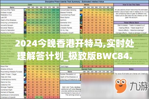 2024今晚香港開特馬,實時處理解答計劃_極致版BWC84.763