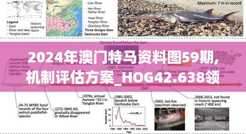 2024年澳門特馬資料圖59期,機(jī)制評估方案_HOG42.638領(lǐng)航版