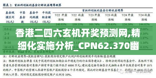 香港二四六玄機(jī)開獎(jiǎng)?lì)A(yù)測網(wǎng),精細(xì)化實(shí)施分析_CPN62.370幽雅版