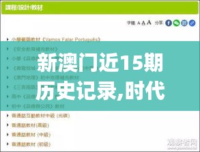 新澳門(mén)近15期歷史記錄,時(shí)代變革評(píng)估_VAU34.809目擊版