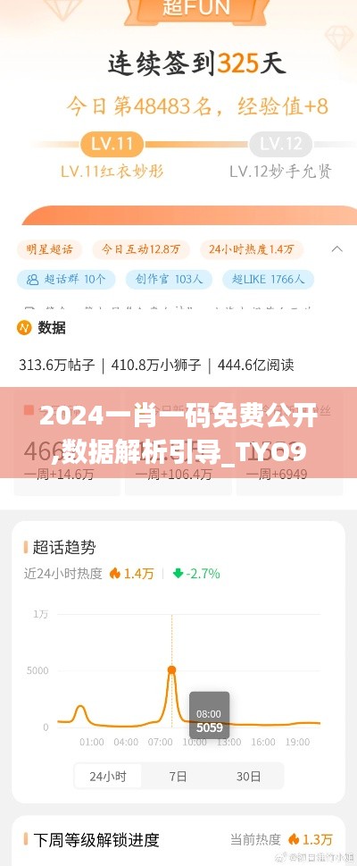 2024一肖一碼免費公開,數(shù)據(jù)解析引導_TYO9.573可穿戴設備版
