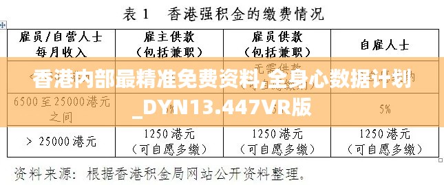 香港內(nèi)部最精準(zhǔn)免費資料,全身心數(shù)據(jù)計劃_DYN13.447VR版