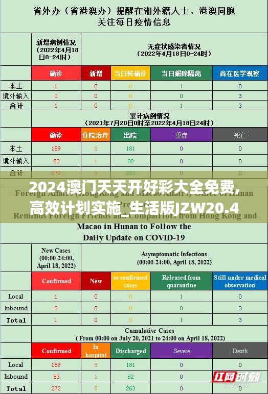 天潢貴胄 第4頁
